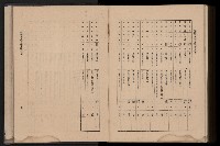 《臺灣省首屆民選縣市長暨縣市議員特輯》藏品圖，第443張