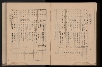 《臺灣省首屆民選縣市長暨縣市議員特輯》藏品圖，第445張