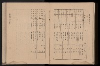 《臺灣省首屆民選縣市長暨縣市議員特輯》藏品圖，第447張