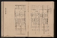 《臺灣省首屆民選縣市長暨縣市議員特輯》藏品圖，第448張