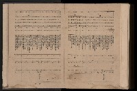 《臺灣省首屆民選縣市長暨縣市議員特輯》藏品圖，第452張