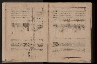 《臺灣省首屆民選縣市長暨縣市議員特輯》藏品圖，第456張