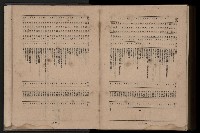 《臺灣省首屆民選縣市長暨縣市議員特輯》藏品圖，第458張