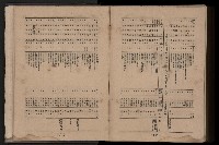 《臺灣省首屆民選縣市長暨縣市議員特輯》藏品圖，第459張