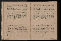 《臺灣省首屆民選縣市長暨縣市議員特輯》藏品圖，第460張