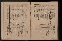 《臺灣省首屆民選縣市長暨縣市議員特輯》藏品圖，第461張