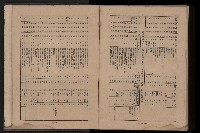 《臺灣省首屆民選縣市長暨縣市議員特輯》藏品圖，第463張