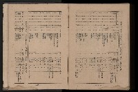 《臺灣省首屆民選縣市長暨縣市議員特輯》藏品圖，第464張