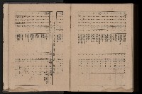 《臺灣省首屆民選縣市長暨縣市議員特輯》藏品圖，第465張