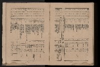 《臺灣省首屆民選縣市長暨縣市議員特輯》藏品圖，第467張