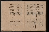 《臺灣省首屆民選縣市長暨縣市議員特輯》藏品圖，第469張