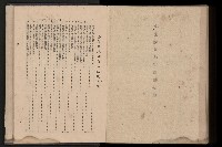 《臺灣省首屆民選縣市長暨縣市議員特輯》藏品圖，第471張