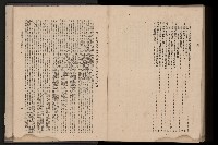 《臺灣省首屆民選縣市長暨縣市議員特輯》藏品圖，第472張