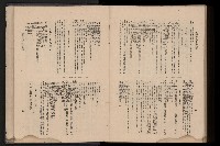 《臺灣省首屆民選縣市長暨縣市議員特輯》藏品圖，第474張