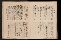 《臺灣省首屆民選縣市長暨縣市議員特輯》藏品圖，第487張