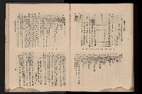 《臺灣省首屆民選縣市長暨縣市議員特輯》藏品圖，第488張