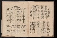 《臺灣省首屆民選縣市長暨縣市議員特輯》藏品圖，第493張
