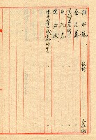 謝掙強連任第二屆高雄市長之各方賀禮清冊藏品圖，第5張