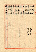 謝掙強連任第二屆高雄市長之各方賀禮清冊藏品圖，第8張