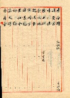 謝掙強連任第二屆高雄市長之各方賀禮清冊藏品圖，第9張