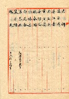 謝掙強連任第二屆高雄市長之各方賀禮清冊藏品圖，第10張