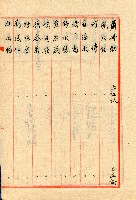 謝掙強連任第二屆高雄市長之各方賀禮清冊藏品圖，第13張