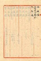 謝掙強連任第二屆高雄市長之各方賀禮清冊藏品圖，第16張