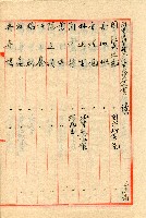 謝掙強連任第二屆高雄市長之各方賀禮清冊藏品圖，第17張