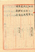 謝掙強連任第二屆高雄市長之各方賀禮清冊藏品圖，第20張