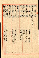 謝掙強連任第二屆高雄市長之各方賀禮清冊藏品圖，第22張