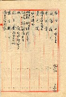 謝掙強連任第二屆高雄市長之各方賀禮清冊藏品圖，第27張