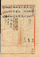 謝掙強連任第二屆高雄市長之各方賀禮清冊藏品圖，第29張