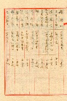 謝掙強連任第二屆高雄市長之各方賀禮清冊藏品圖，第32張