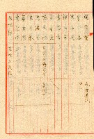 謝掙強連任第二屆高雄市長之各方賀禮清冊藏品圖，第34張