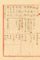 謝掙強連任第二屆高雄市長之各方賀禮清冊藏品圖，第36張