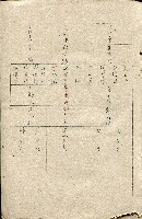 第二屆高雄市長選舉資料集藏品圖，第12張