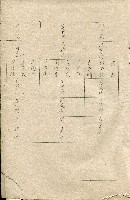 第二屆高雄市長選舉資料集藏品圖，第14張