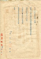 第二屆高雄市長選舉資料集藏品圖，第198張