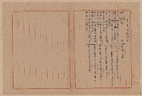 第二屆謝掙強市長競選辦事處宣傳及統計資料藏品圖，第27張