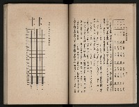 《高雄市志》概述篇（平裝）藏品圖，第53張