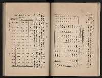 《高雄市志》概述篇（平裝）藏品圖，第55張