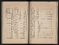 《高雄市志》概述篇（平裝）藏品圖，第61張