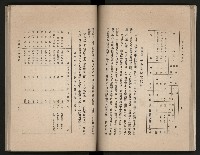 《高雄市志》概述篇（平裝）藏品圖，第64張