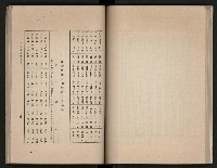 《高雄市志》概述篇（平裝）藏品圖，第68張