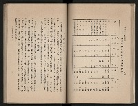 《高雄市志》概述篇（平裝）藏品圖，第70張
