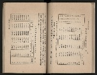 《高雄市志》概述篇（平裝）藏品圖，第75張