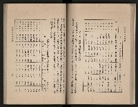 《高雄市志》概述篇（平裝）藏品圖，第78張