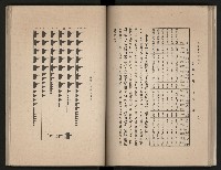 《高雄市志》概述篇（平裝）藏品圖，第82張