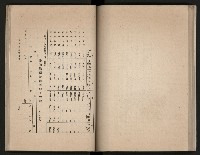 《高雄市志》概述篇（平裝）藏品圖，第85張