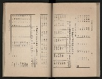《高雄市志》概述篇（平裝）藏品圖，第86張
